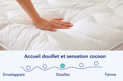 Surmatelas Duvy